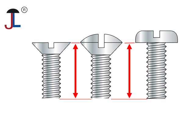 How to measure a machine screw