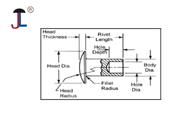 Difference between tubular and semi tubular rivets