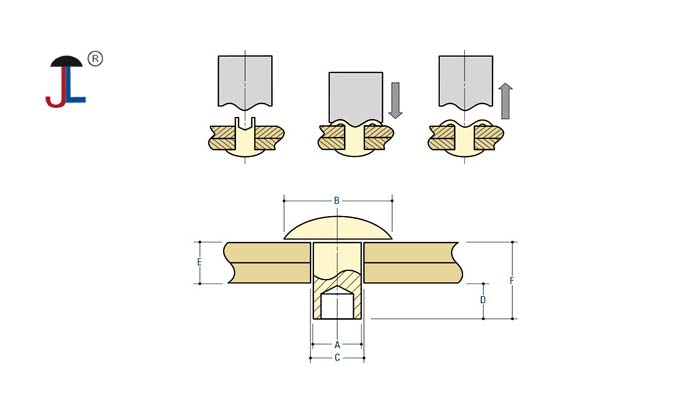How to install semi tubular rivets