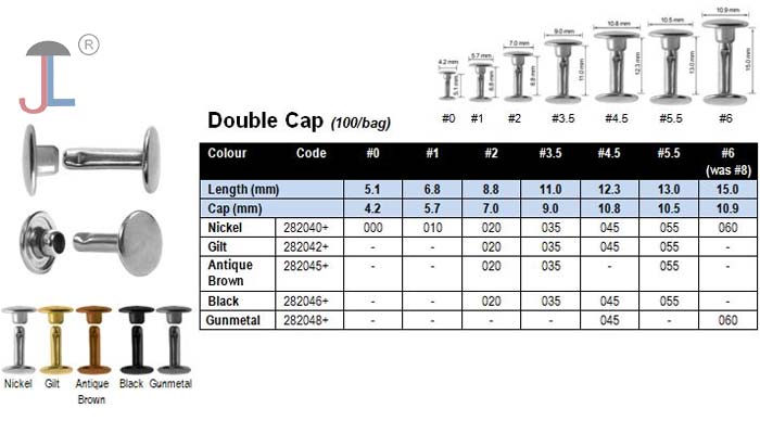 What is a double-capped rivet